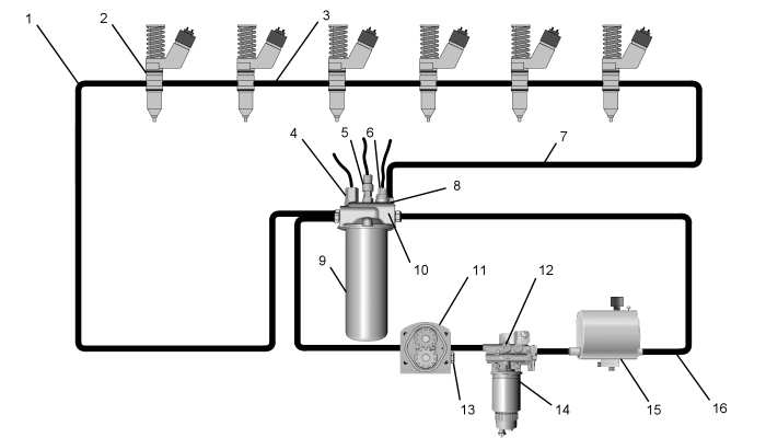 Wiring Diagram For 2001 Isx Idle Validation Switch m11 wiring diagram for accelerator 