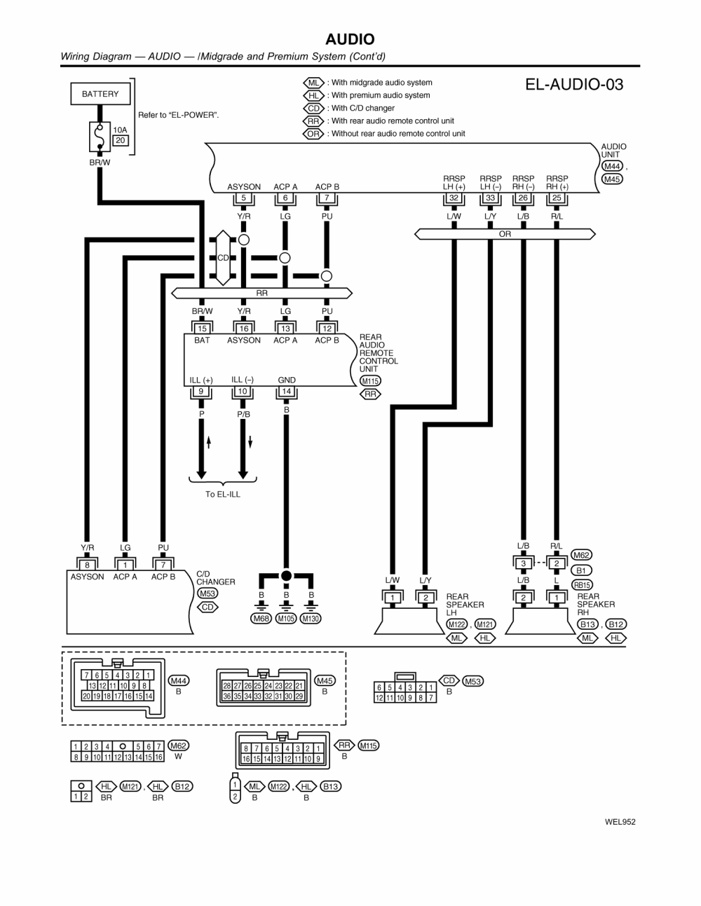 Wiring Diagram For 2001 Rm250