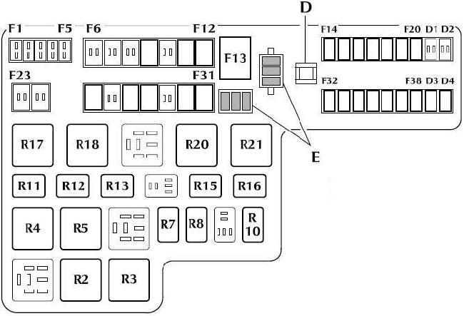 wiring diagram for 2003 jaguar s type e mobilization system