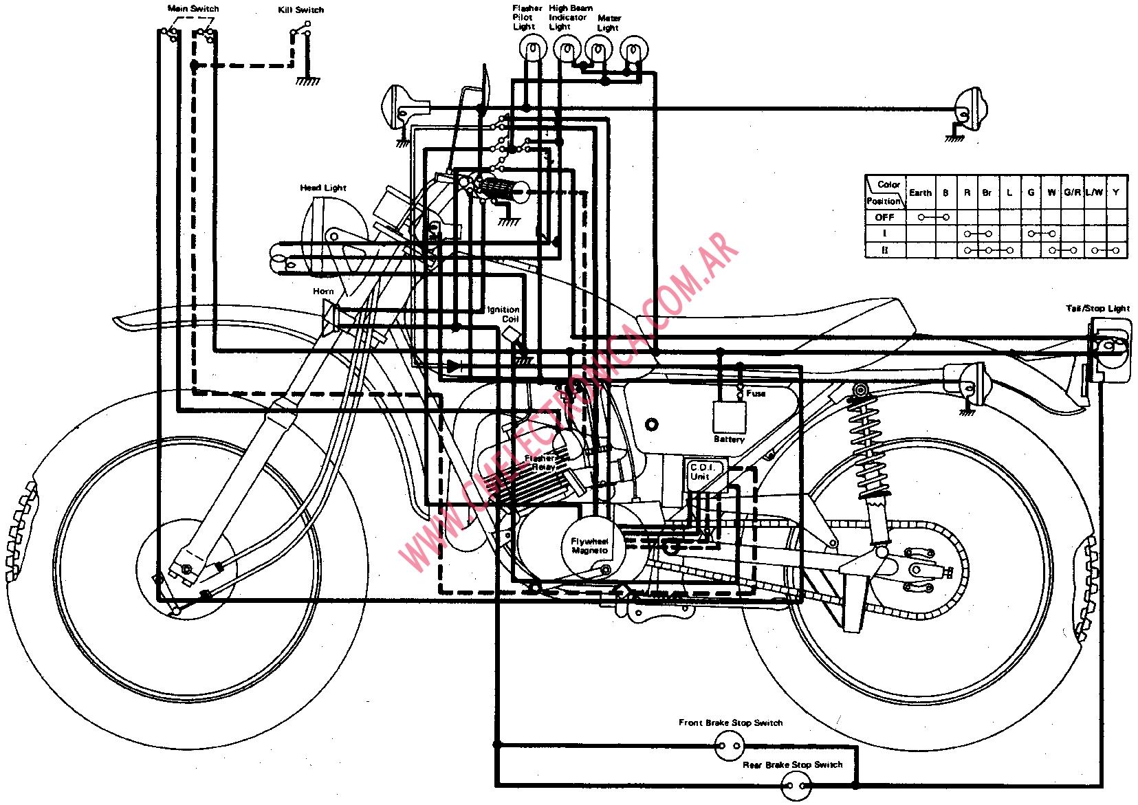 wiring diagram for 360 aroma