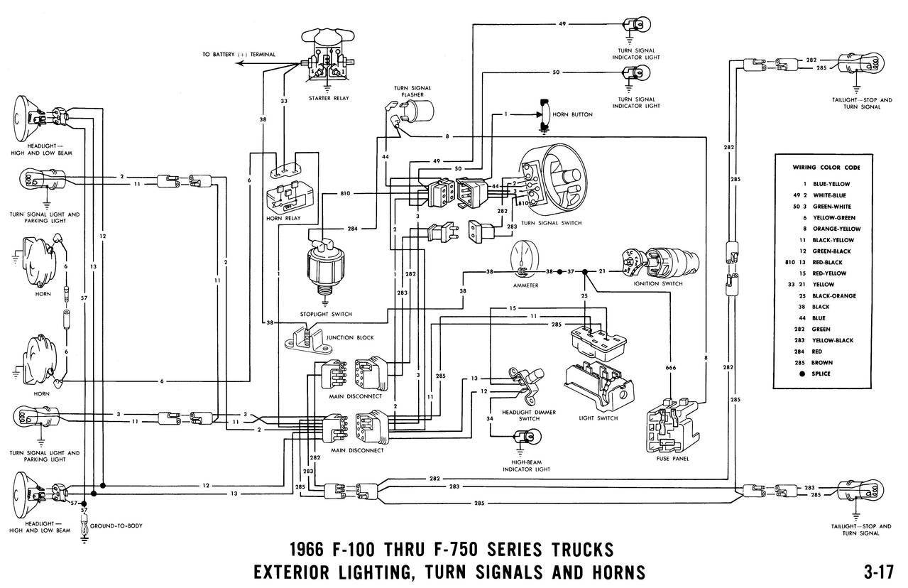 wiring diagram for 69f250