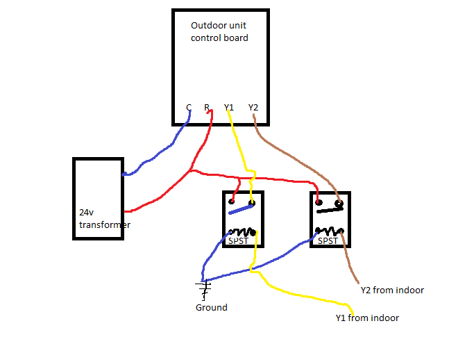 wiring diagram for a comfortnet thermostat wiring diagram for a comfortnet thermostat