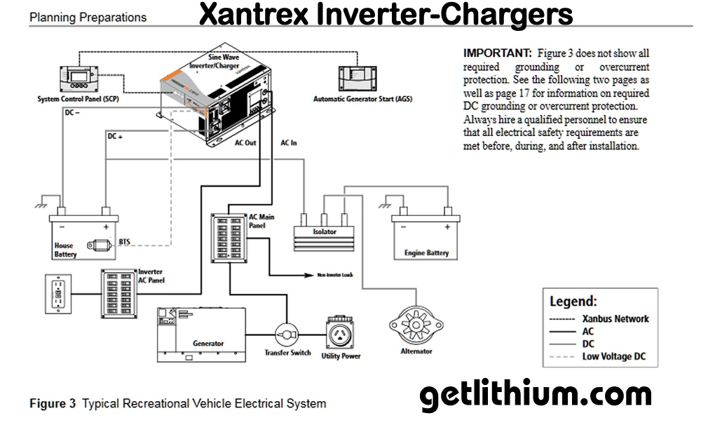 wiring diagram for ac6000