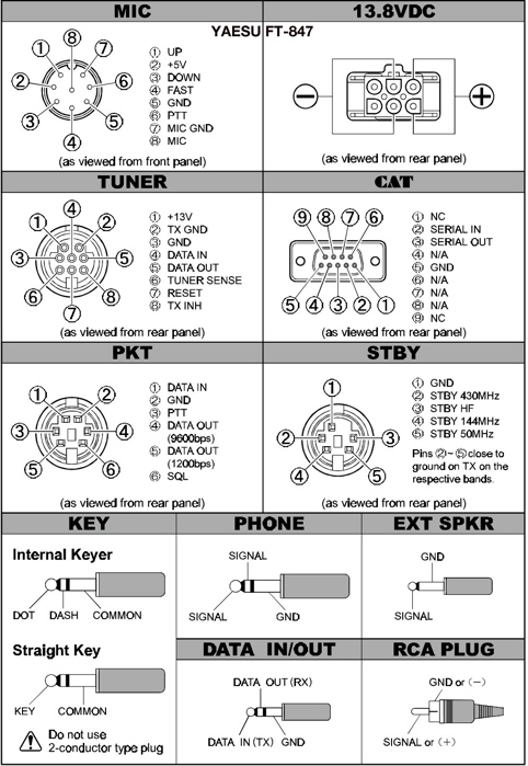 wiring diagram for cobra cj1c 250