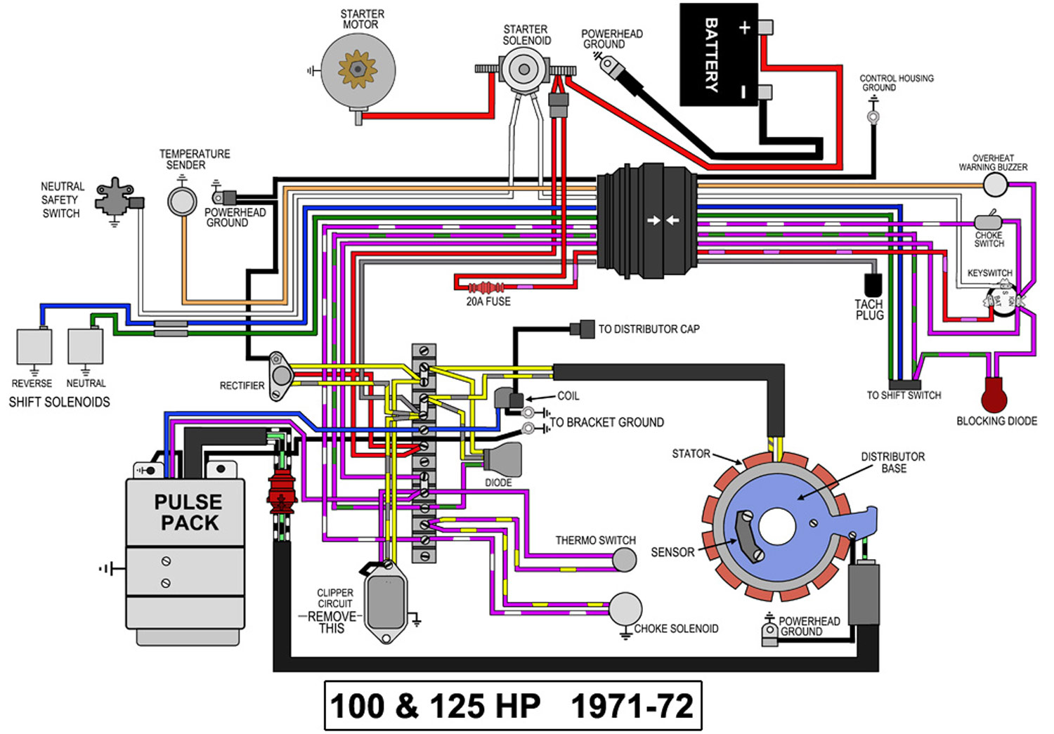 wiring diagram for evinrude 225 ficht