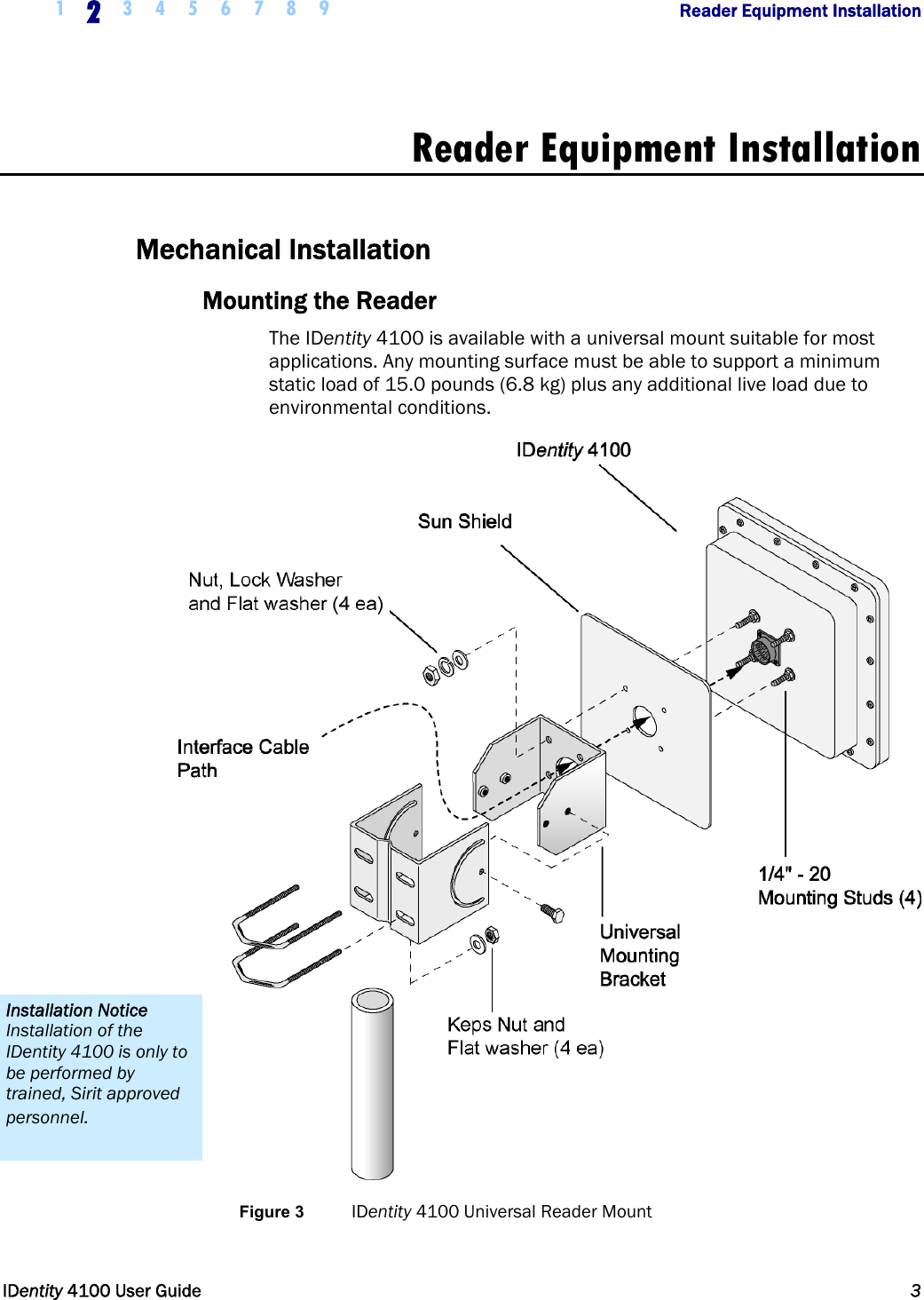 wiring diagram for inglis model number id 4100 s q0 wiring diagram for inglis model number id 4100 s q0
