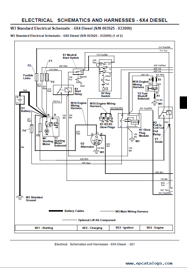 wiring diagram for my gator 590i