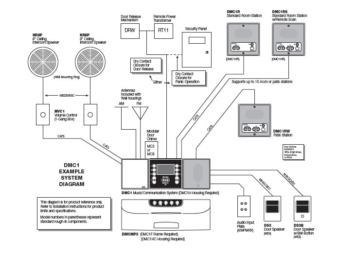 Wiring Diagram For Nutone Pfsw