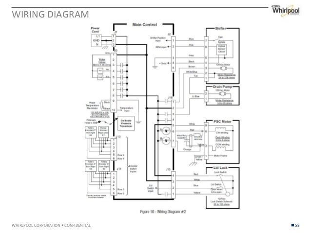 [DIAGRAM] Electrical Wiring Diagram Whirlpool Washer - WIRINGSCHEMA.COM