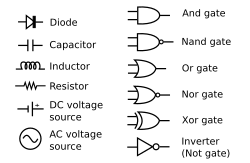 wiring diagram proz