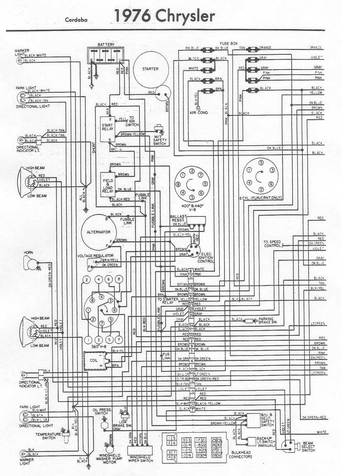 wiring diagram wfw72hedw0 wiring diagram wfw72hedw0