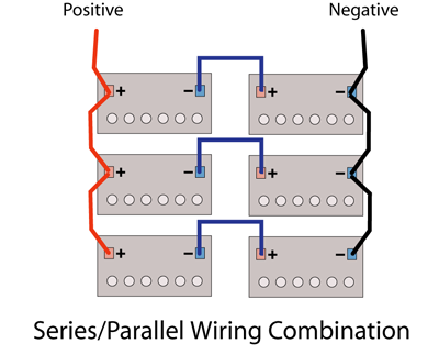 wiring trolling motor batteries in parallel wiring trolling motor batteries in parallel