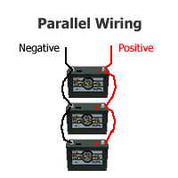 wiring trolling motor batteries in parallel wiring trolling motor batteries in parallel