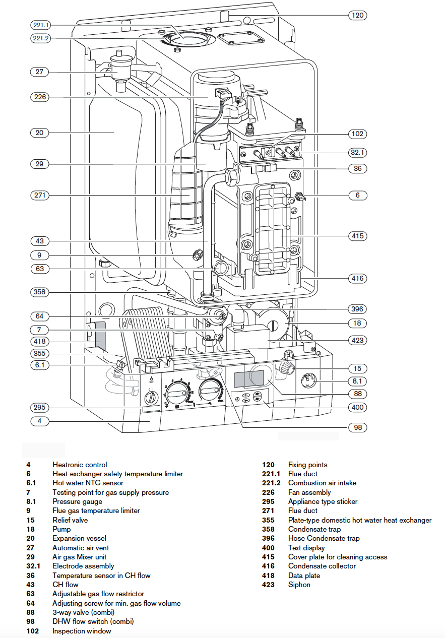 worcester bosch boiler wiring diagram