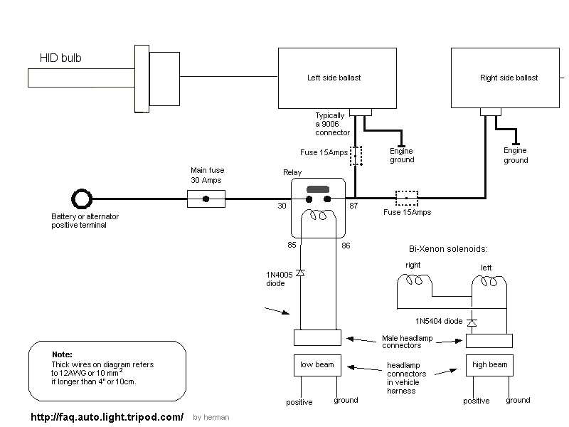 xenondepot wiring diagram xenondepot wiring diagram