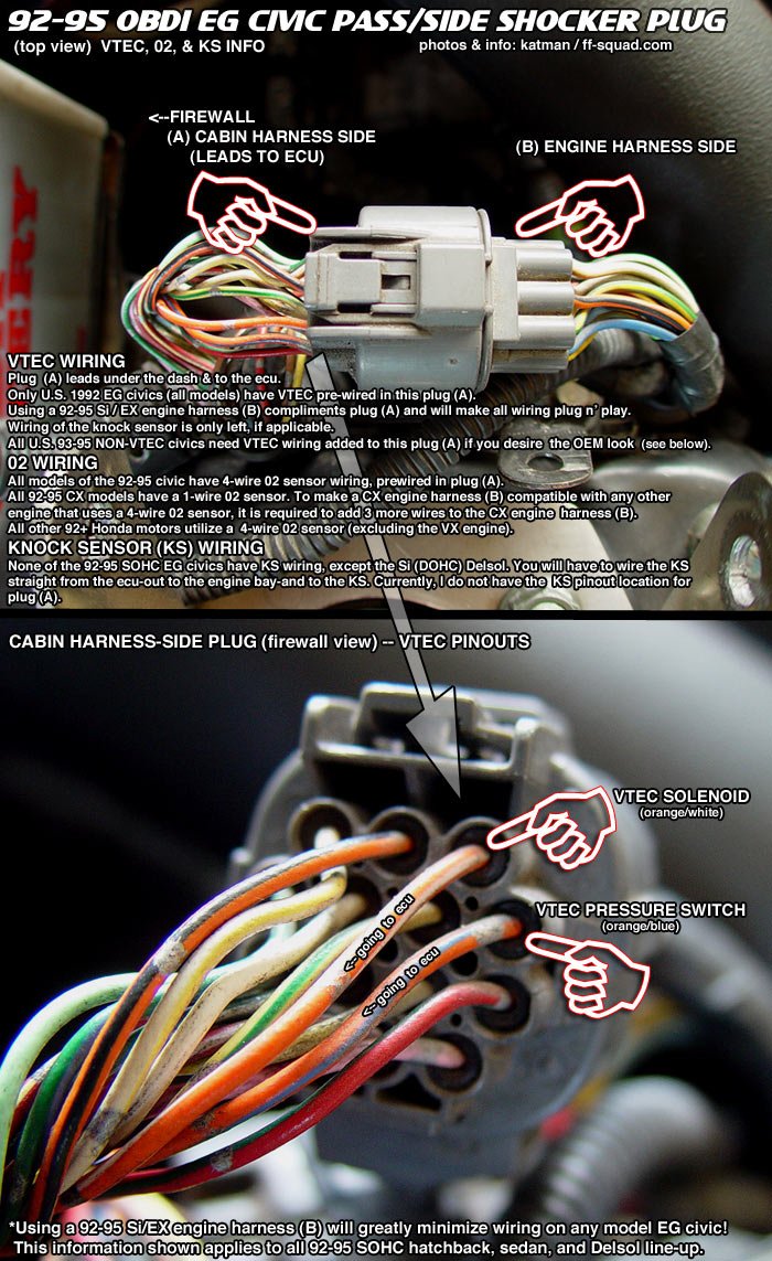 y8 distributor motor harness wiring diagram y8 distributor motor harness wiring diagram