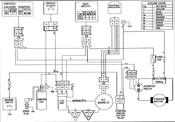 yamaha ttr 230 headlight wiring diagram