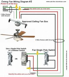 yuan huey table saw wiring diagram yuan huey table saw wiring diagram