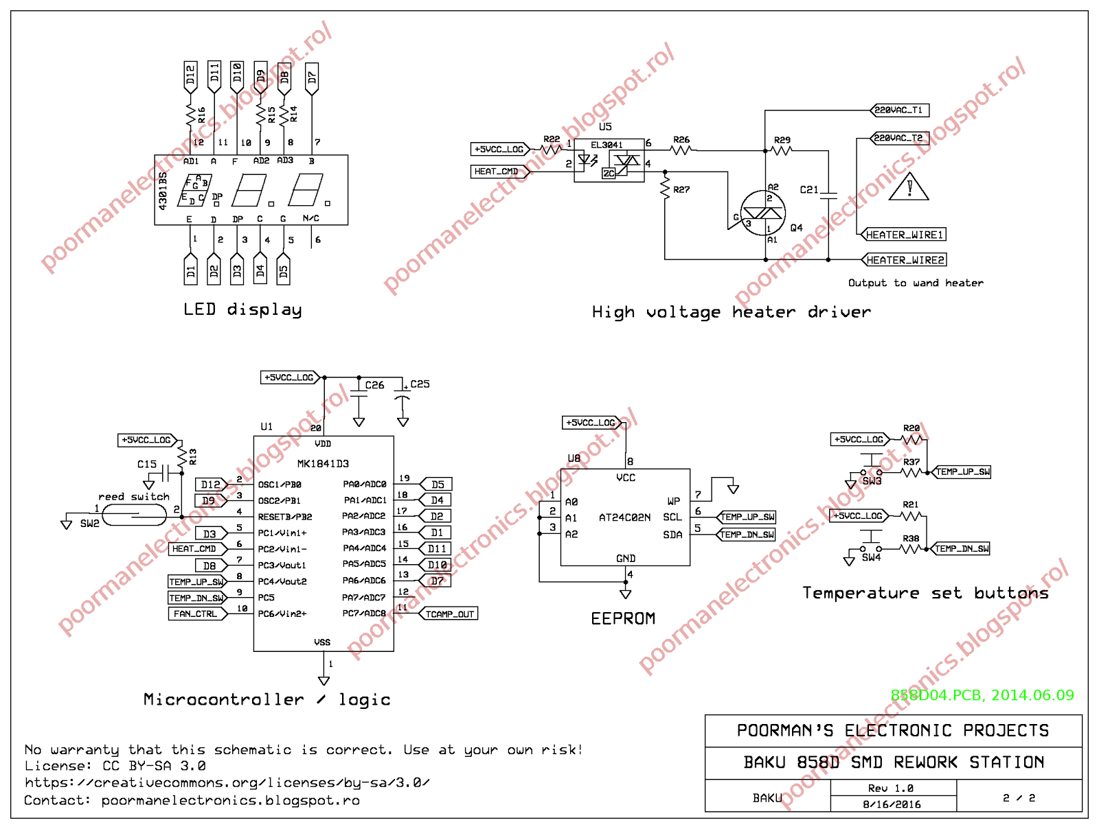 zeny cut50 wiring diagram zeny cut50 wiring diagram
