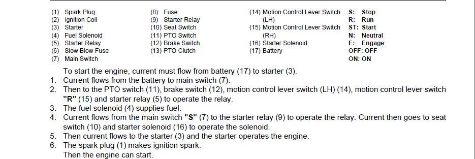 zg124e wiring diagram zg124e wiring diagram