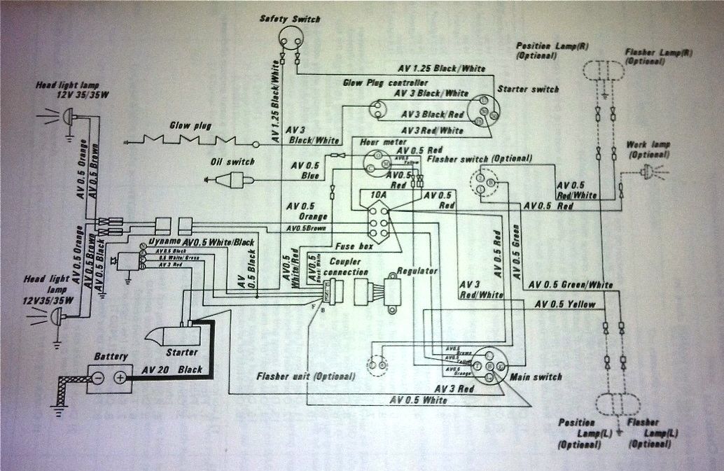 Kubota Zg124e Parts Diagram