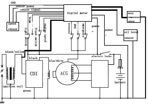 Zongshen 250 Atv Wiring Diagram
