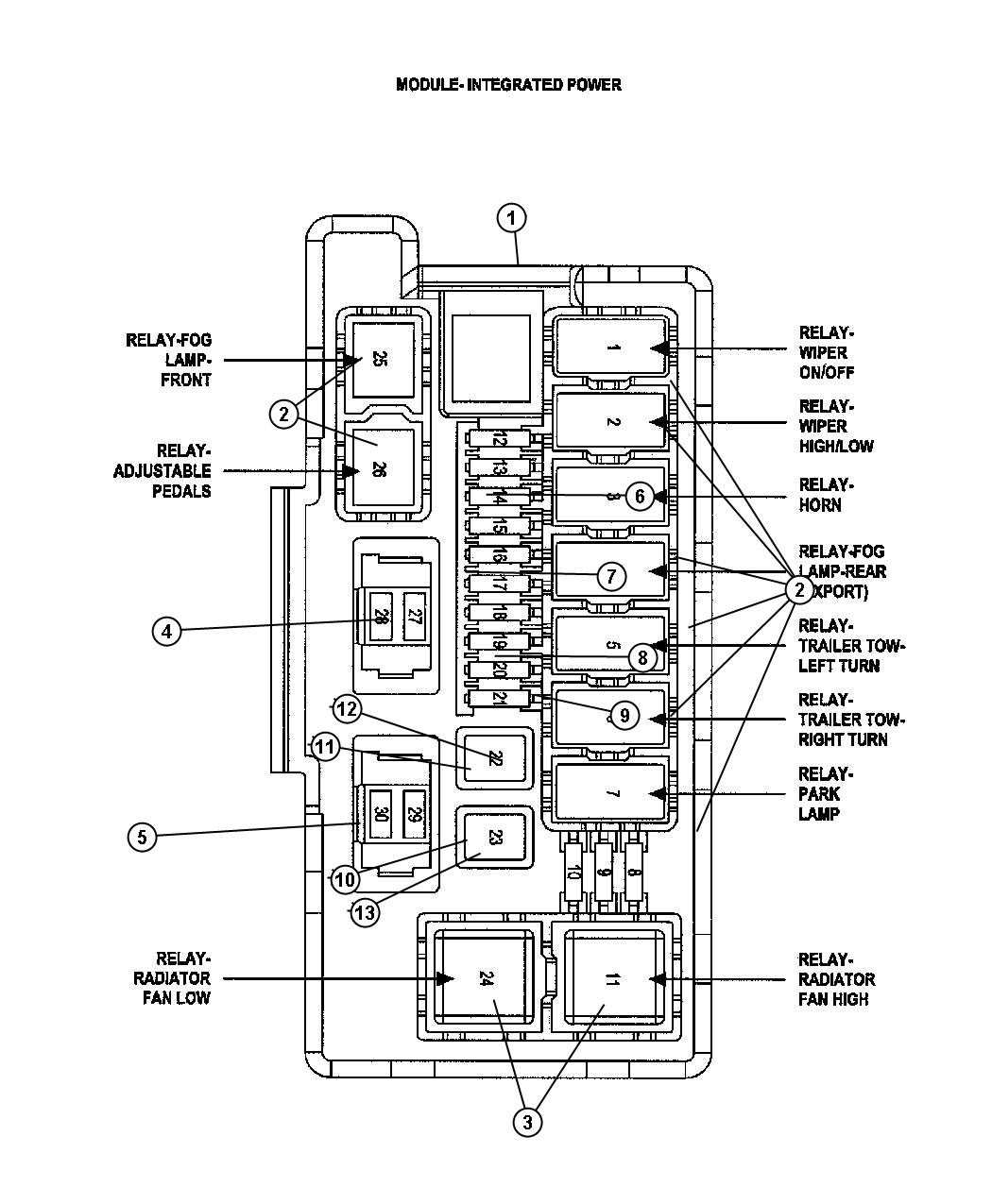 Understanding the Fuse Diagram for a 2005 Jeep Liberty