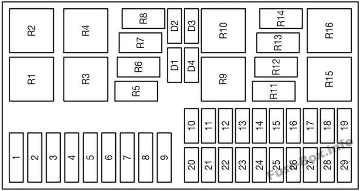 06 ford focus fuse box diagram