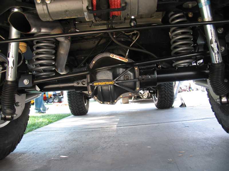 The Ultimate Jeep TJ Rear Suspension Diagram Guide