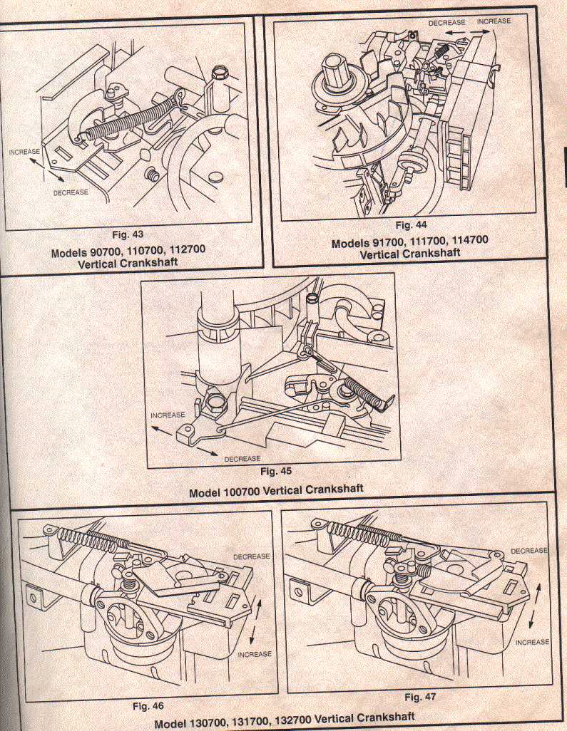 4. Incorrect Carburetor Adjustments