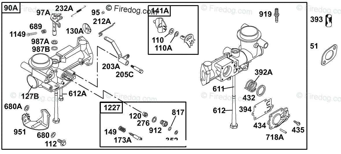 12 HP Briggs and Stratton Carburetor Linkage Diagram A Comprehensive