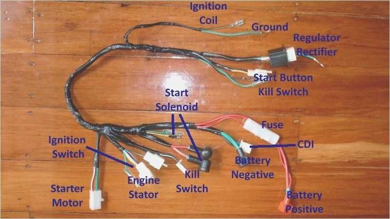 Demystifying the 110cc ATV Wiring Diagram: A Comprehensive Guide