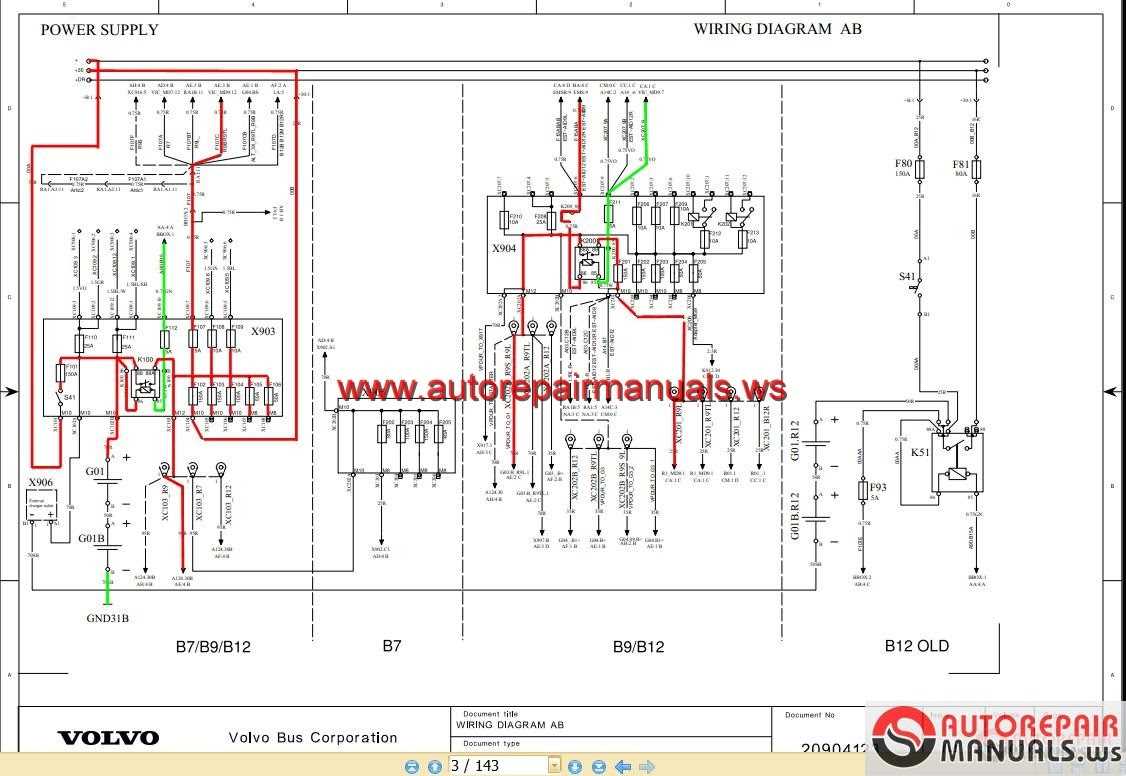 Exploring the Mack CXU613 Fuse Diagram: A Comprehensive Guide
