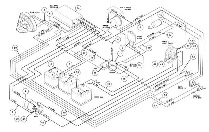 How to Read and Interpret a 1987 Club Car Wiring Diagram