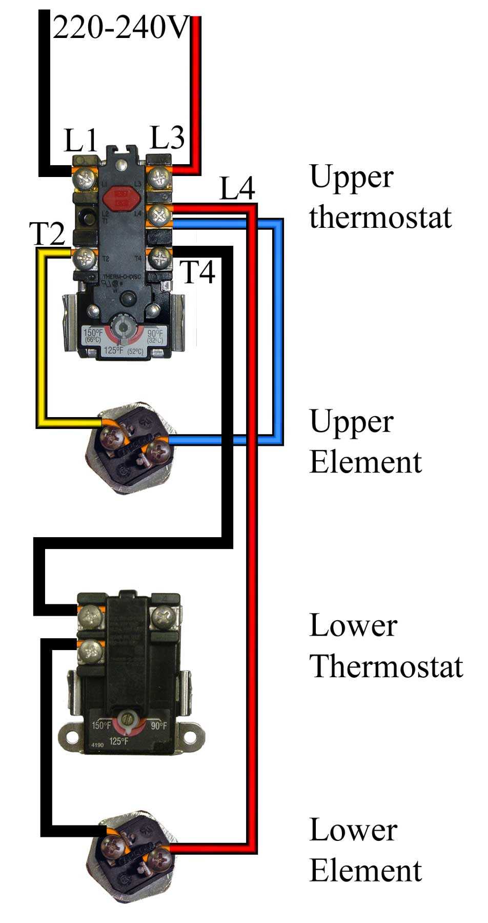 Step 8: Restore Power