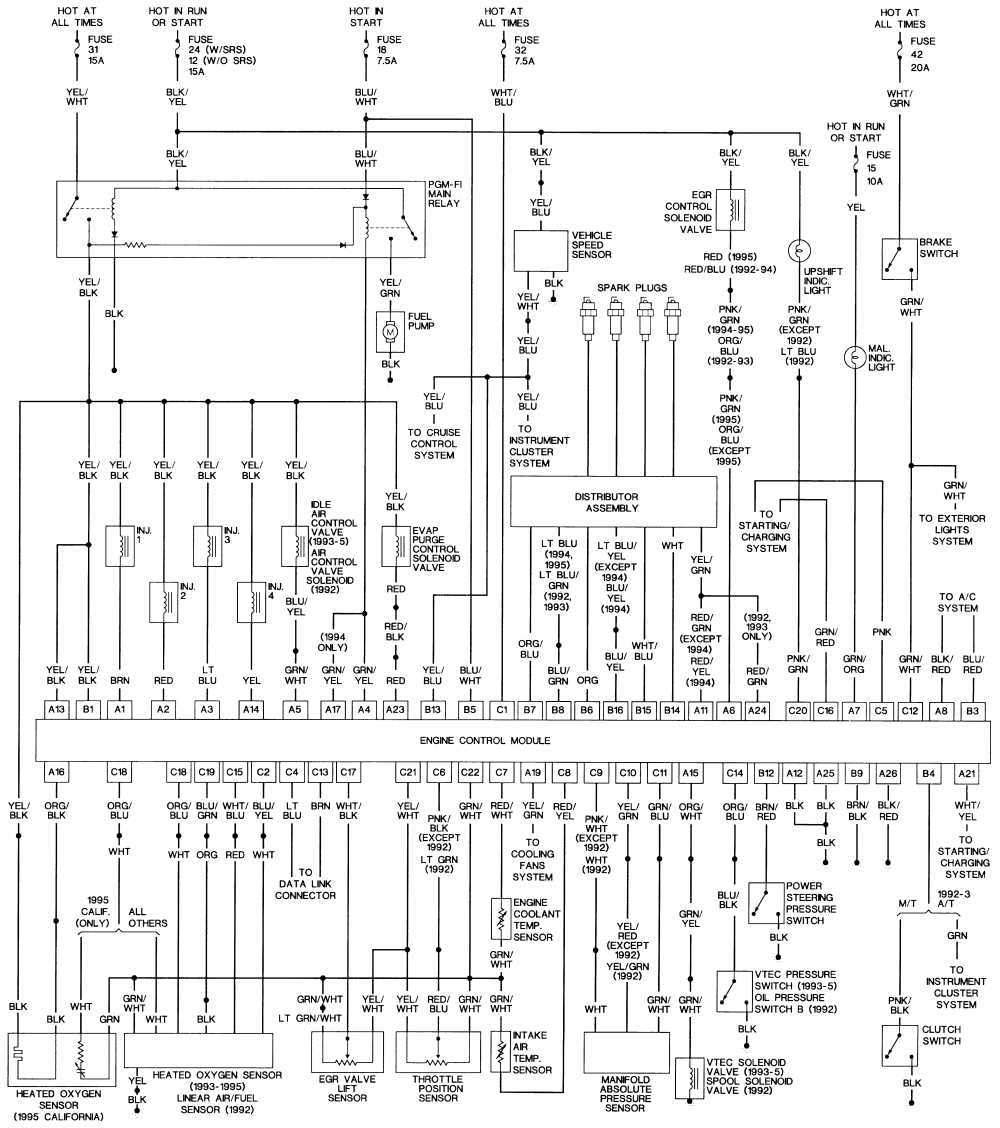 Honda Accord Electrical Issues? This Diagram Is Your Solution! - 1ydk4qz