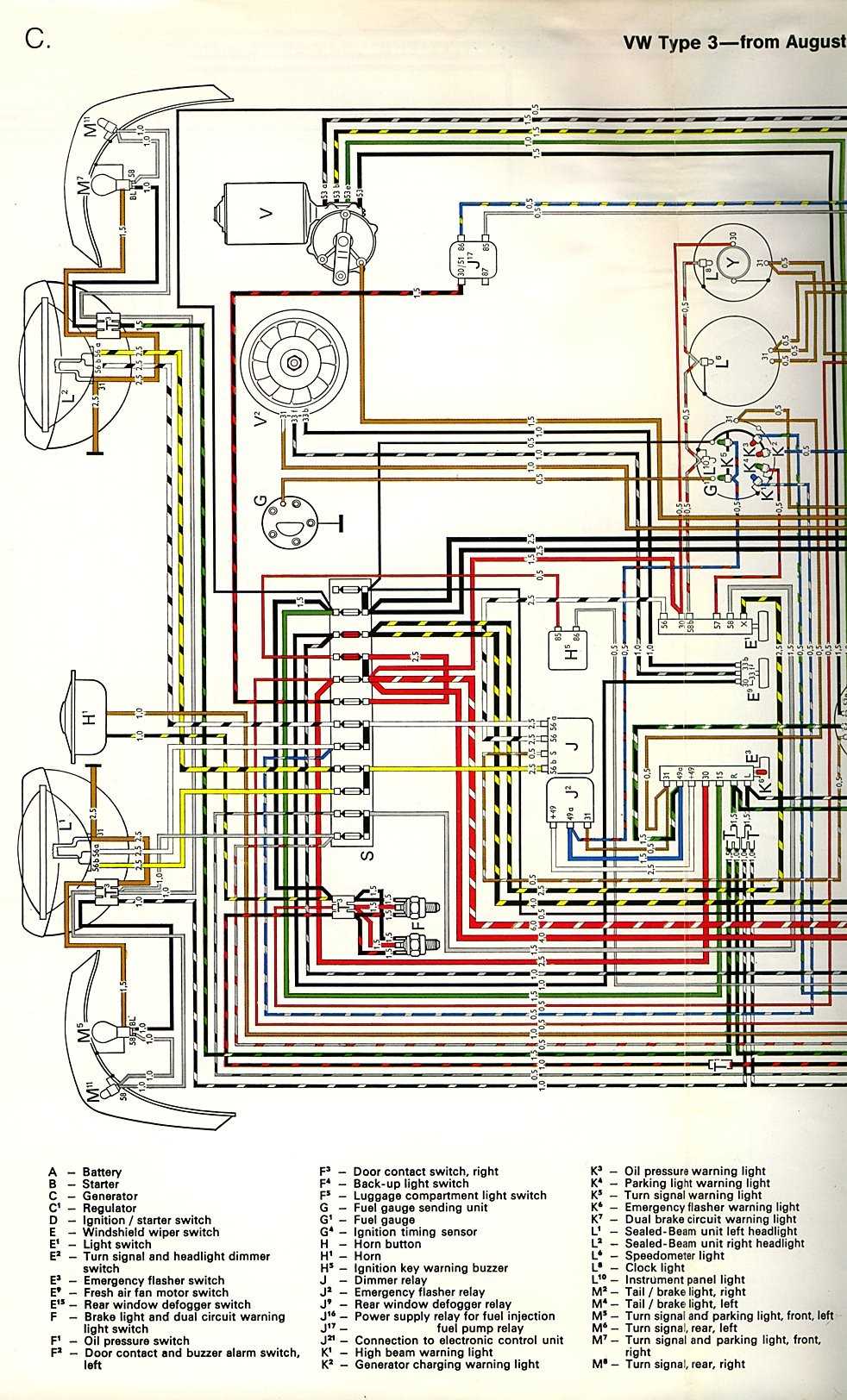 7. Check for Splices and Junctions
