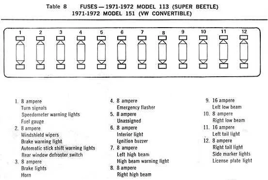 1974 volkswagen beetle wiring diagram