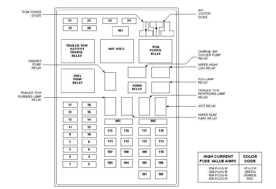 1985 ford f150 fuse box diagram 1985 ford f150 fuse box diagram