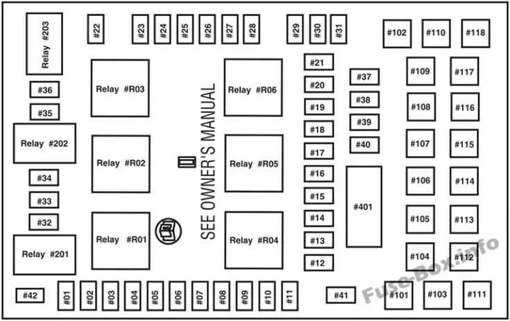 1989 ford f150 fuse box diagram