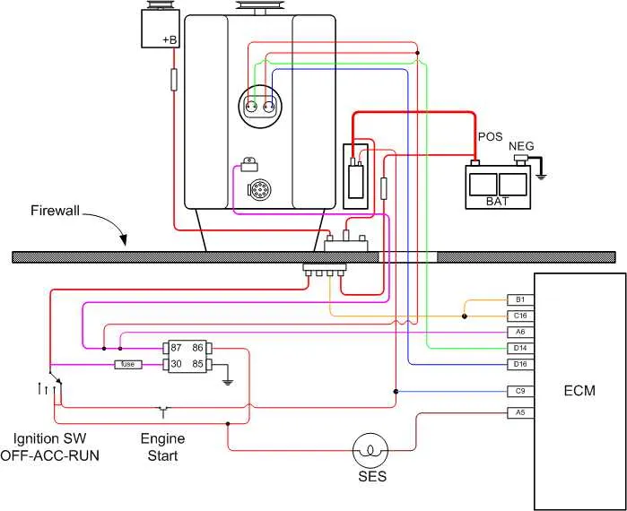 1992 chevy tbii diagram of engine