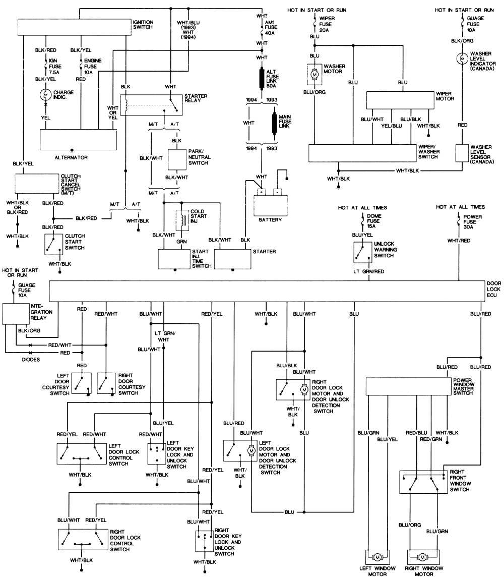 Importance of Maintaining and Upgrading the Engine Wiring Harness