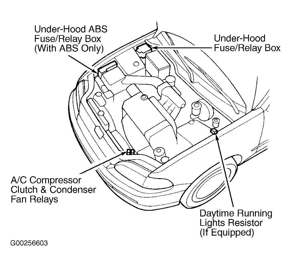 1995 honda civic fuse box diagram 1995 honda civic fuse box diagram
