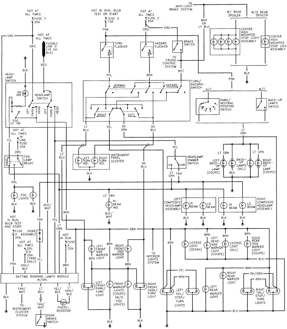 1996 chevy silverado brake light wiring diagram