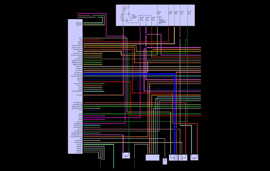 The Complete 1996 F150 Wiring Diagram Guide Everything You Need