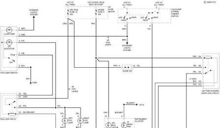 Common issues with 1996 Chevy Silverado brake lights