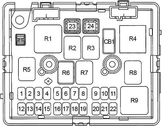 1997 chevy silverado fuse box diagram