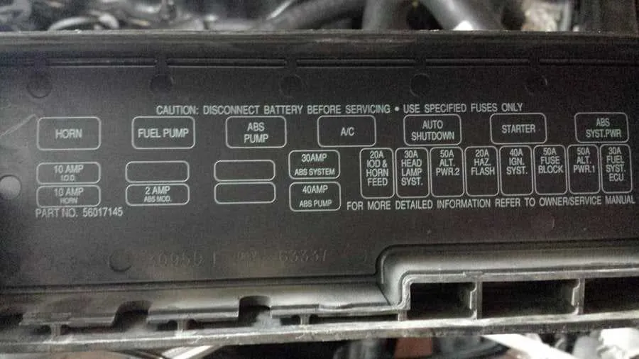 1997 jeep grand cherokee fuse box diagram