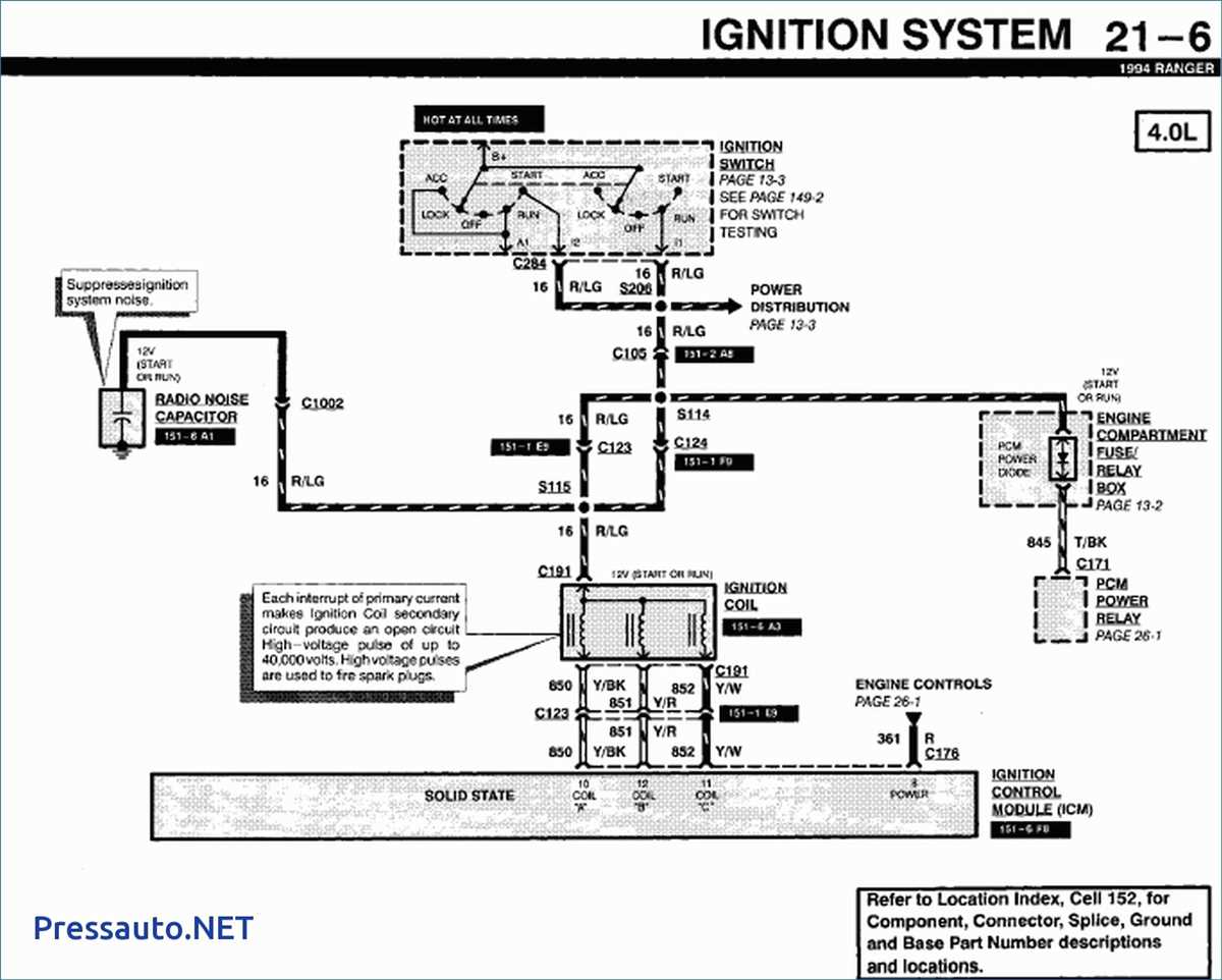 A Comprehensive Guide to the 1997 Ford F150 Spark Plug Wiring Diagram