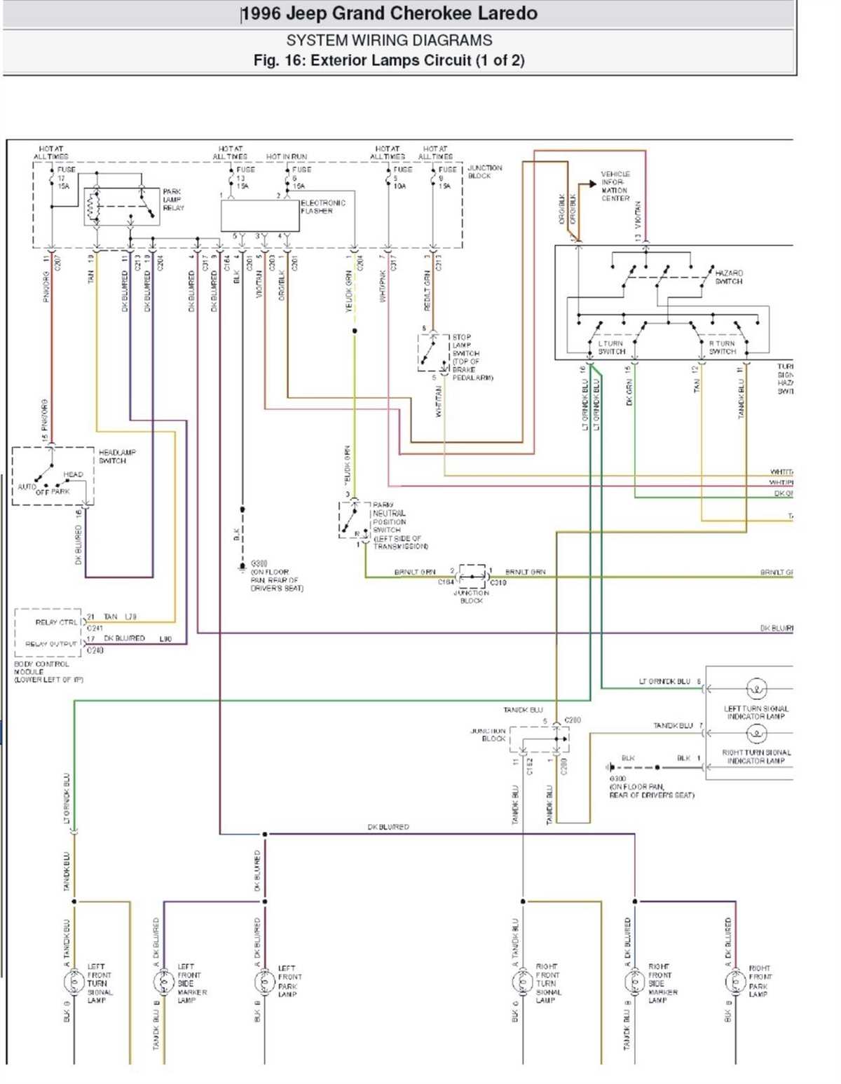 Symptoms of a Faulty Wiring Harness